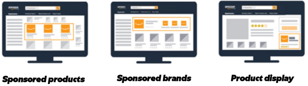 Amazon PPC