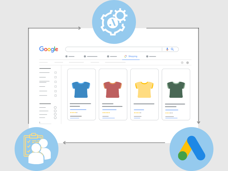 Google Customer Match integration