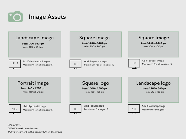 Specs en voorwaarden voor afbeelding assets in PMax campagnes