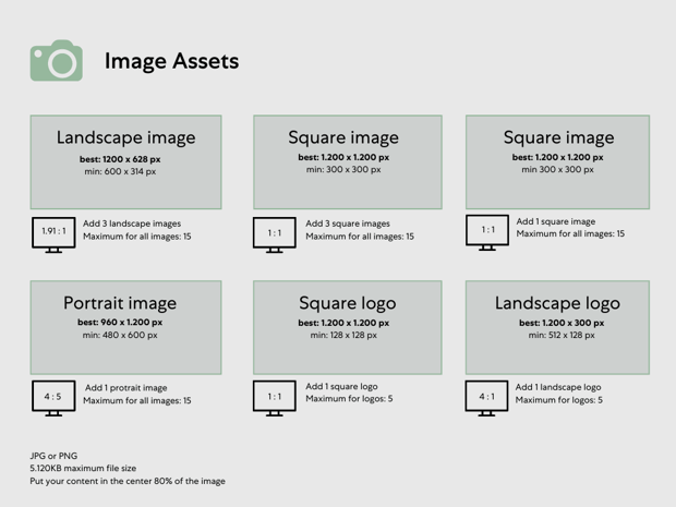 Recursos de imagen, especificaciones y requisitos