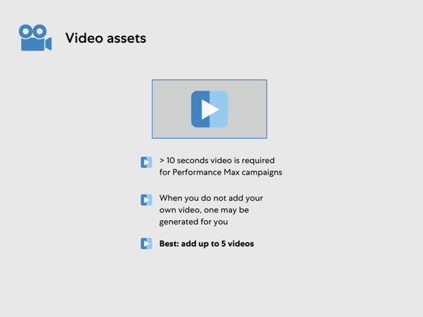 PMax assets requirements for video assets