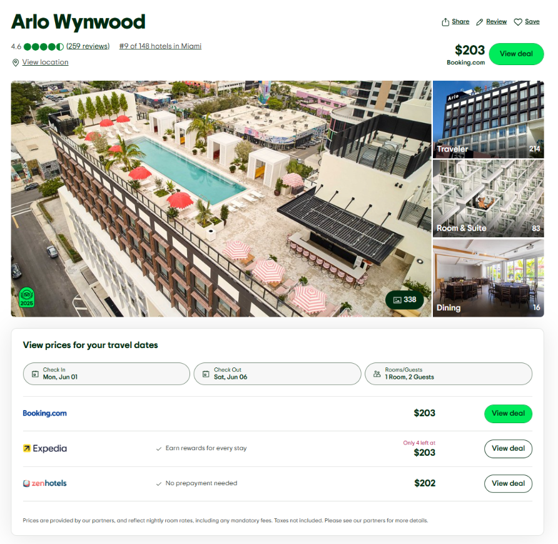 Tripadvisor Hotel Detail Page