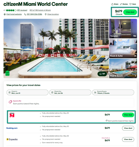 Tripadvisor Meta Ads