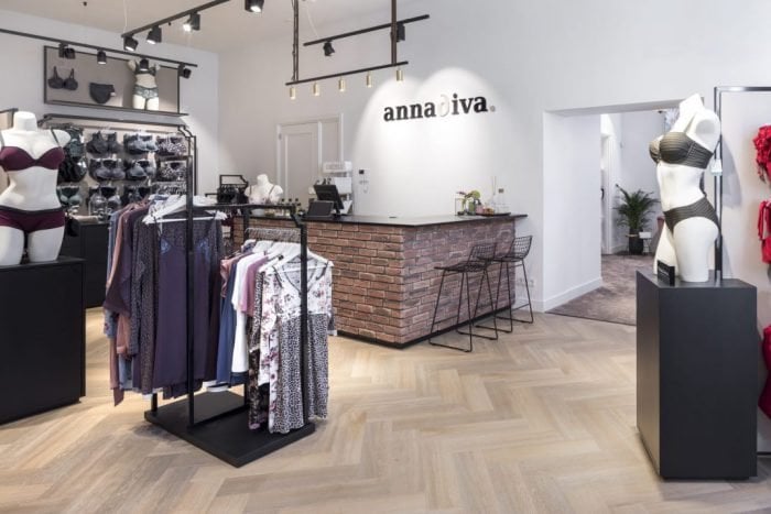 Annadiva | Google Shopping A/B test